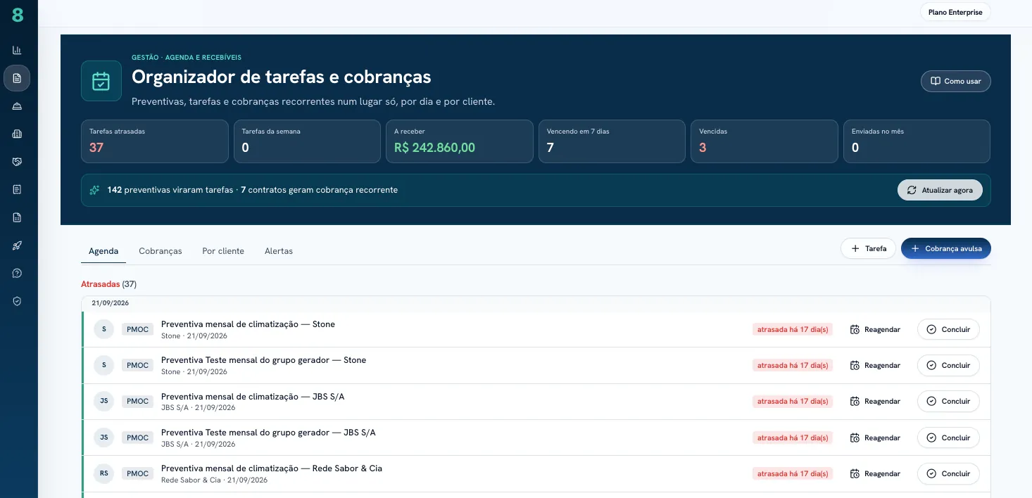 Organizador: atrasadas, hoje, esta semana e próximas