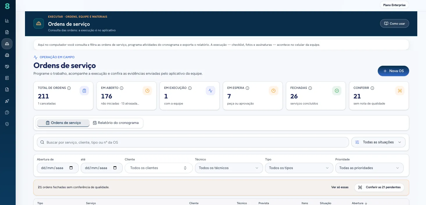 Ordens de serviço: situação das OS e Nova OS