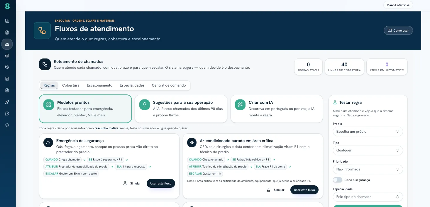 Regras: modelos prontos, sugestões e criar com IA