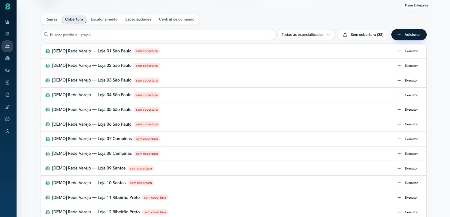 Cobertura: prédios sem executor e Adicionar executor