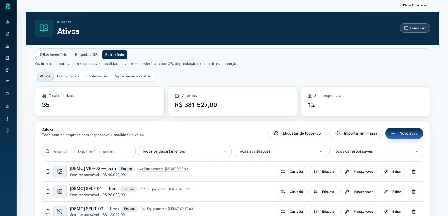 Patrimônio: bens, custódia e documentos