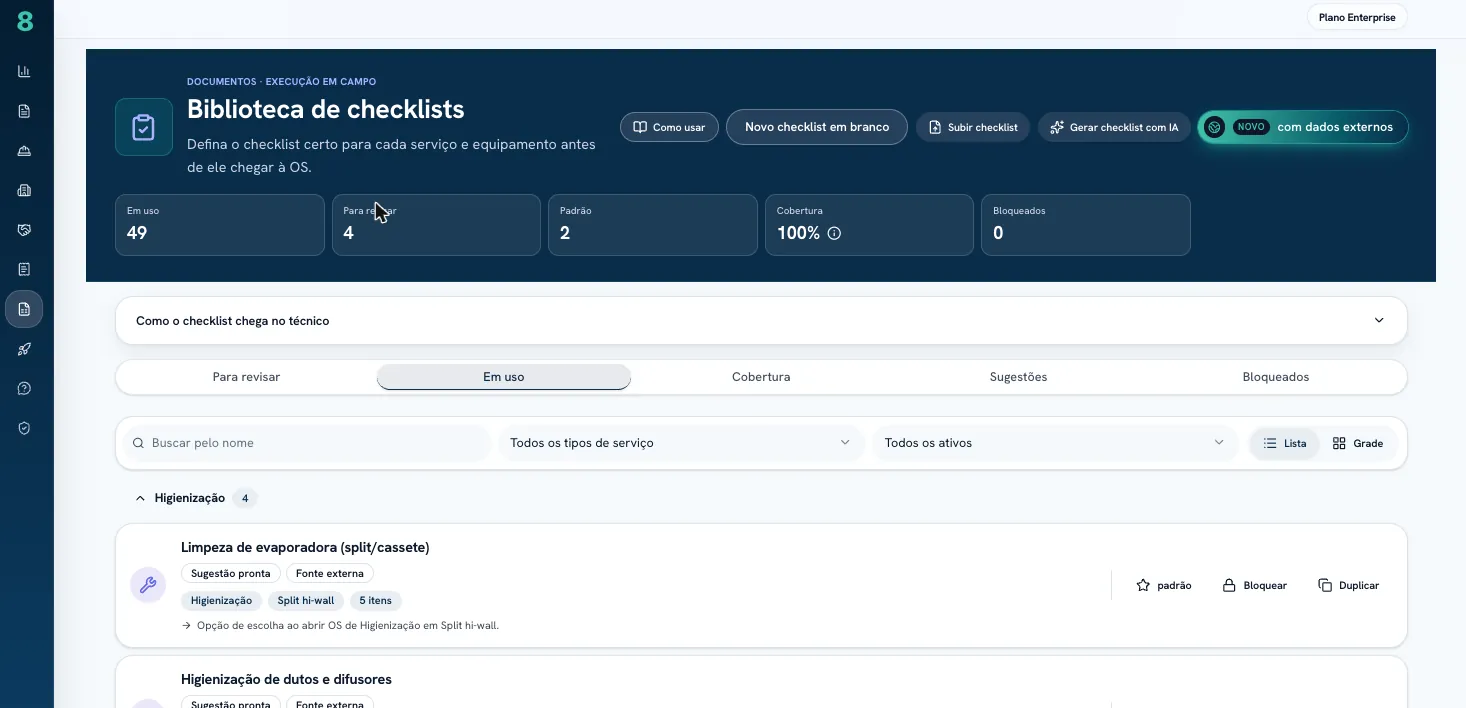 Biblioteca de checklists: em uso, revisar e cobertura