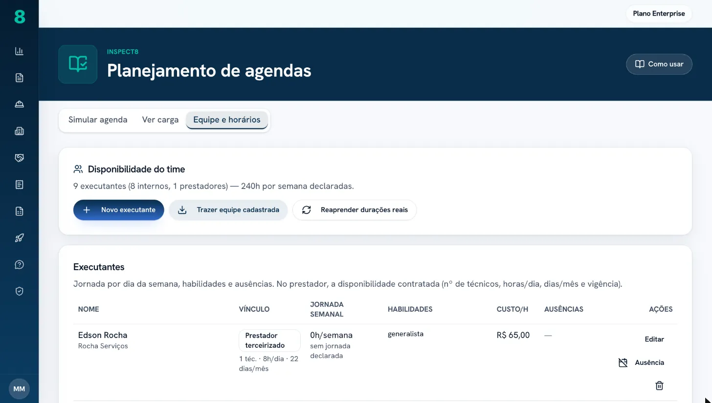 Equipe e horários: executantes, jornada, habilidades e ausências