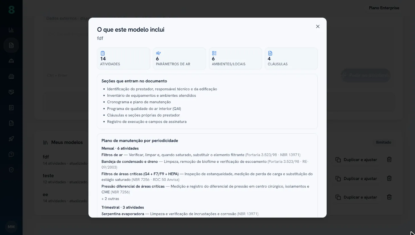 O que o modelo inclui: atividades, parâmetros, ambientes e cláusulas