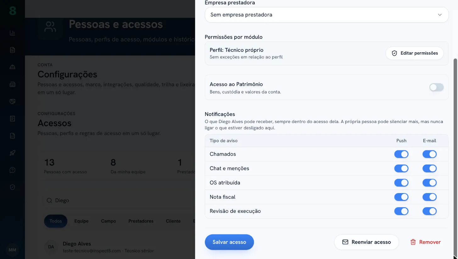 Notificações por pessoa