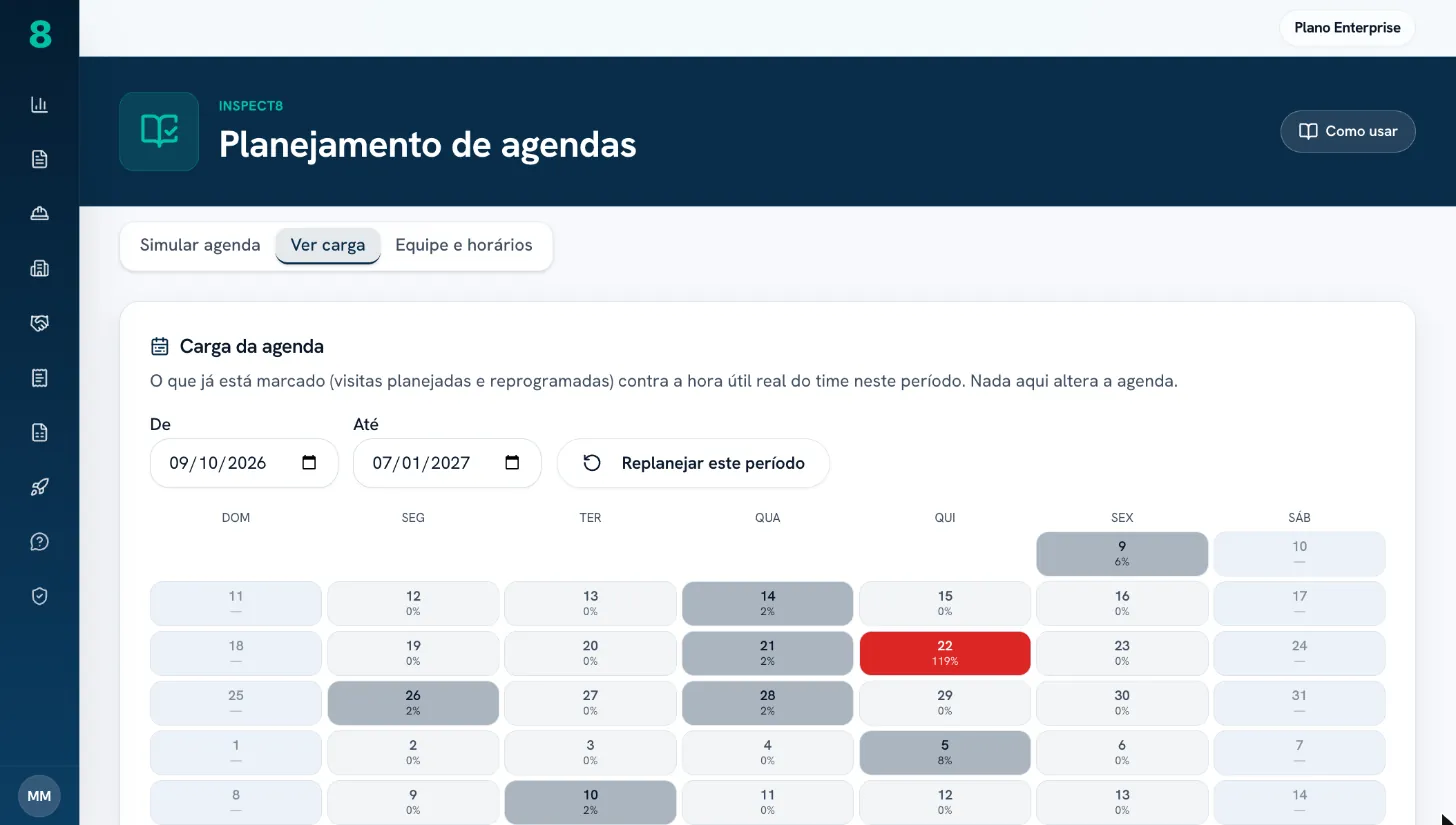 Carga da agenda: ocupação por dia contra a hora útil do time